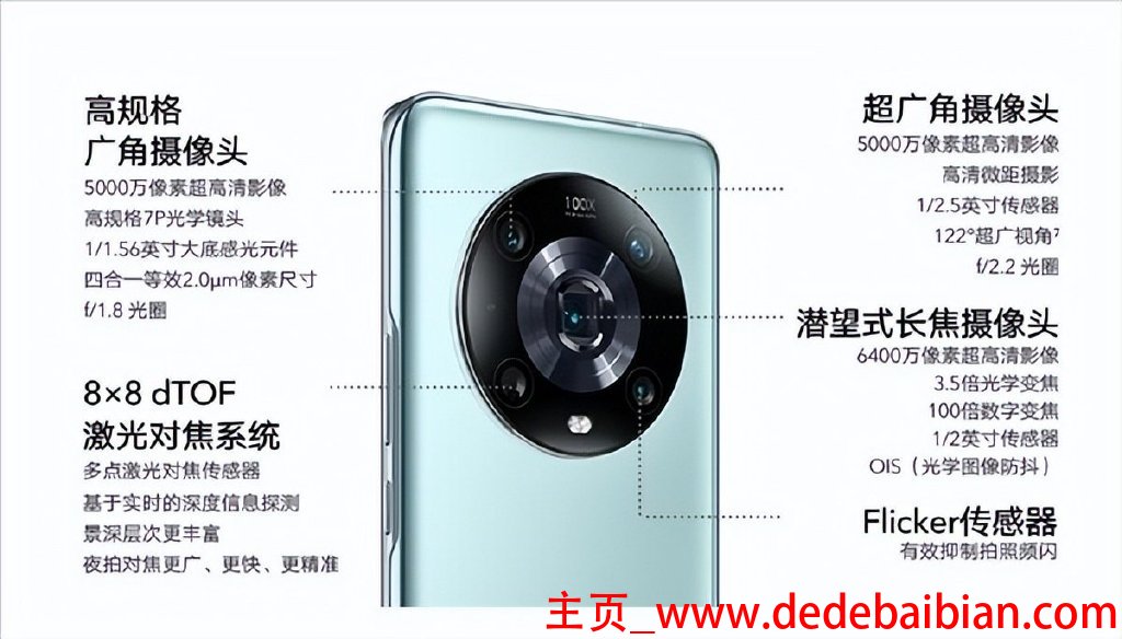无线摄像头电量多少合适