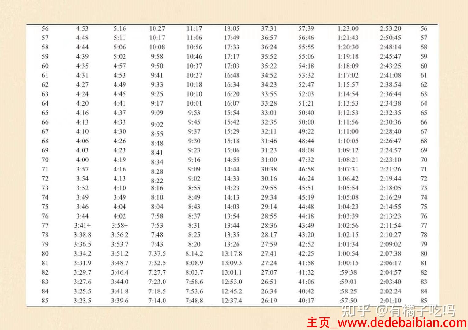 2600万等于多少千米