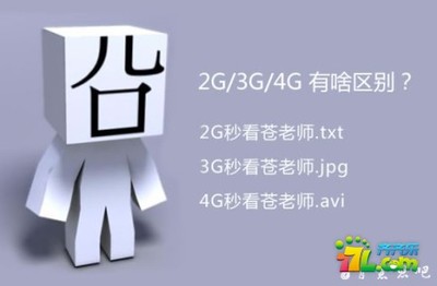 2g速度是多少