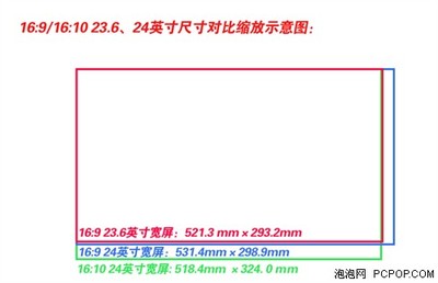 2mm等于多少英寸