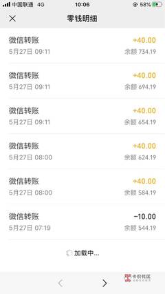 联通小号多少钱一个月