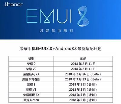 荣耀v8和v9相差多少钱