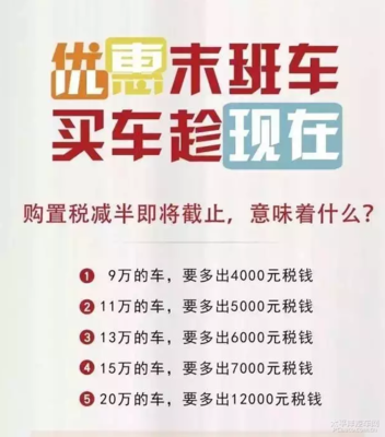 买车要多少税钱