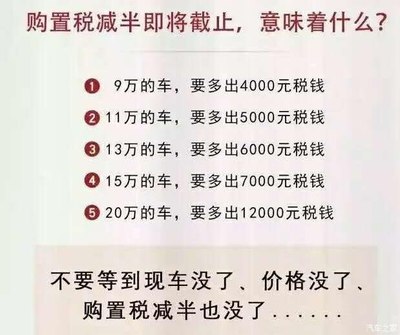 买车要多少税钱
