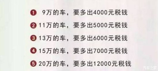 买车要多少税钱