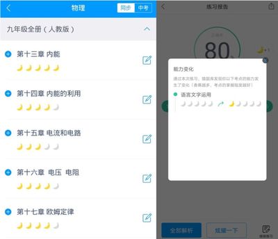猿题库难度最高多少
