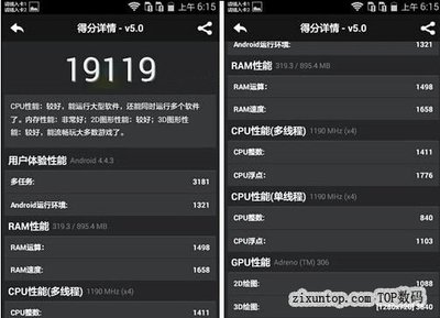 红米2a 跑分多少