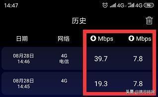 4g网速是多少兆