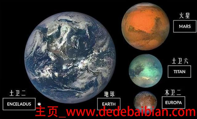 人类发现的星球多少颗