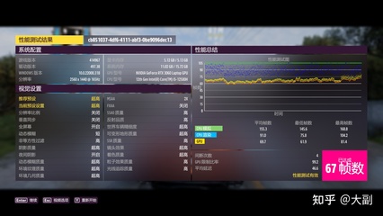 战神z8能跑多少分