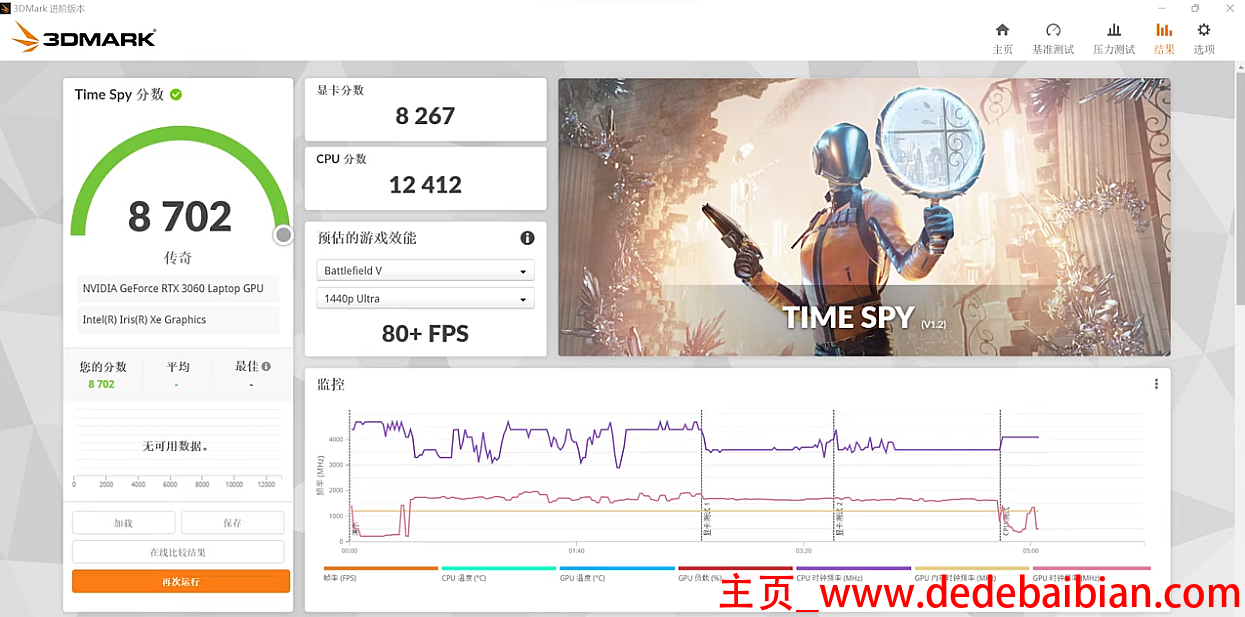 战神z8能跑多少分