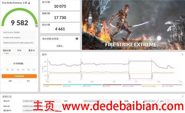 战神z8能跑多少分
