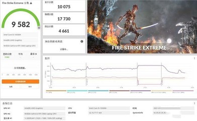 战神z8能跑多少分