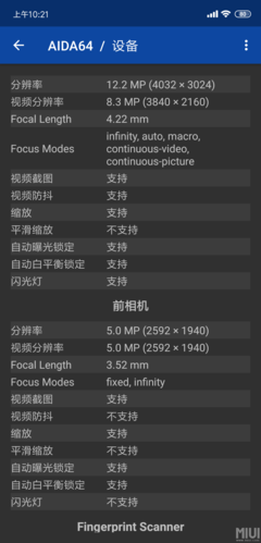 米6分辨率是多少合适
