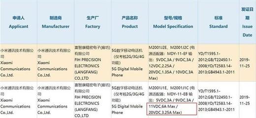 米6分辨率是多少合适