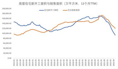 两千万现金多少平方