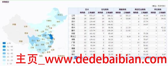 两千万现金多少平方