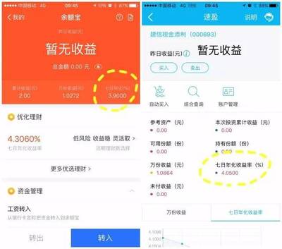 余额宝交易限额是多少