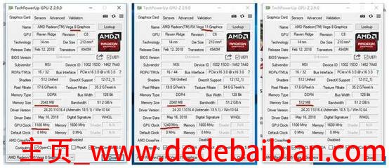 radeon r5 200显存多少钱