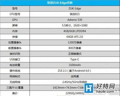 qc3.0比2.0快多少