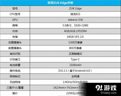 qc3.0比2.0快多少