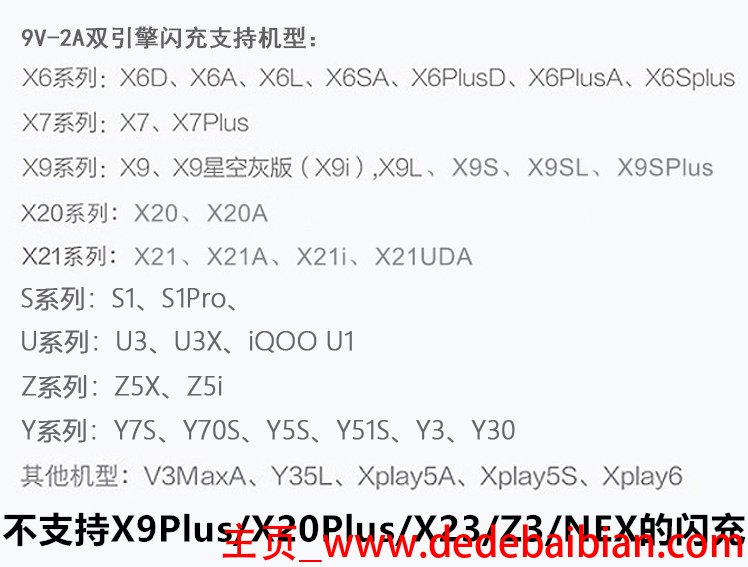 qc3.0比2.0快多少