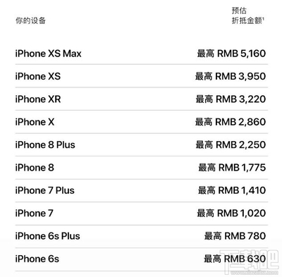 新手机换新手机价格是多少钱一台