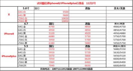 新手机换新手机价格是多少钱一台