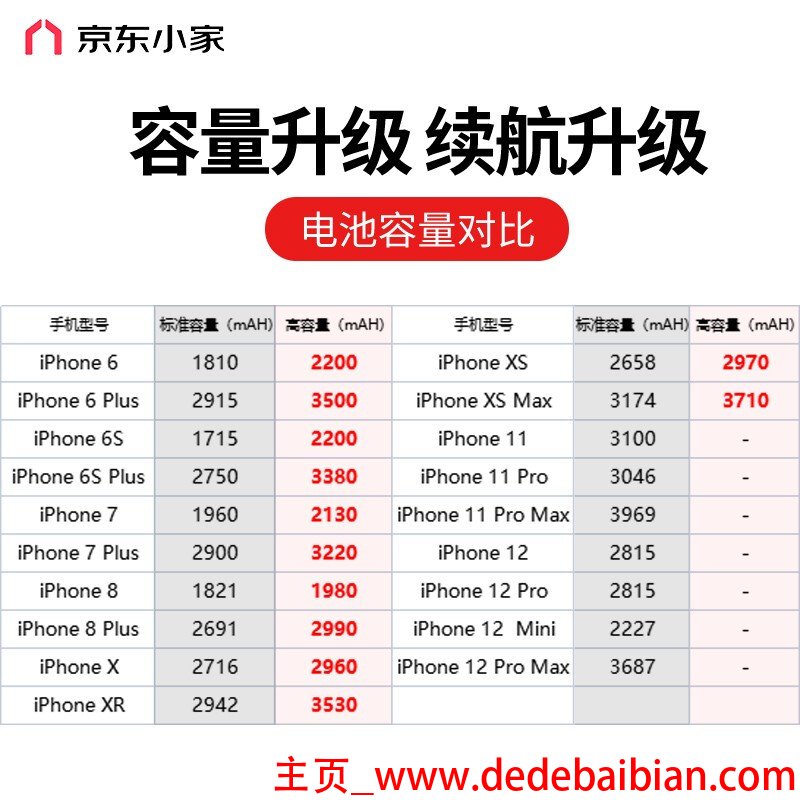 新手机换新手机价格是多少钱一台