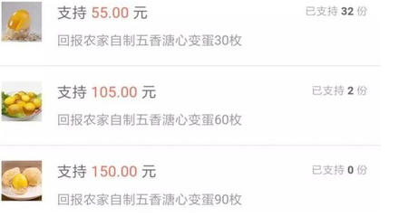 个人众筹一般赚多少钱