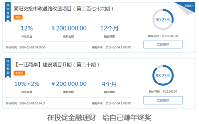个人众筹一般赚多少钱