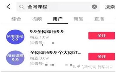 个人众筹一般赚多少钱
