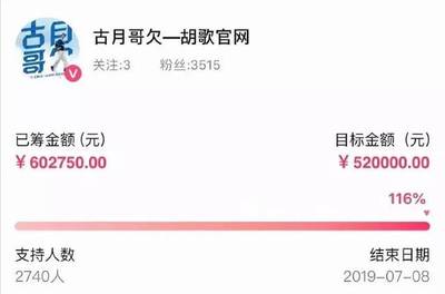 个人众筹一般赚多少钱
