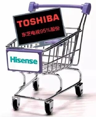 东芝卖多少股份