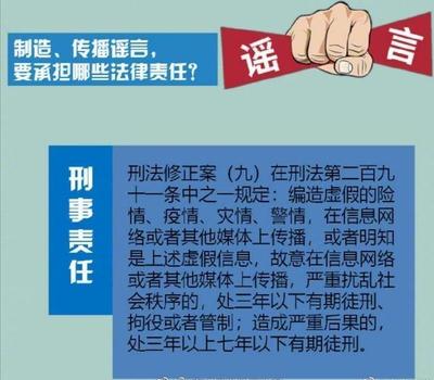 传播多少条谣言