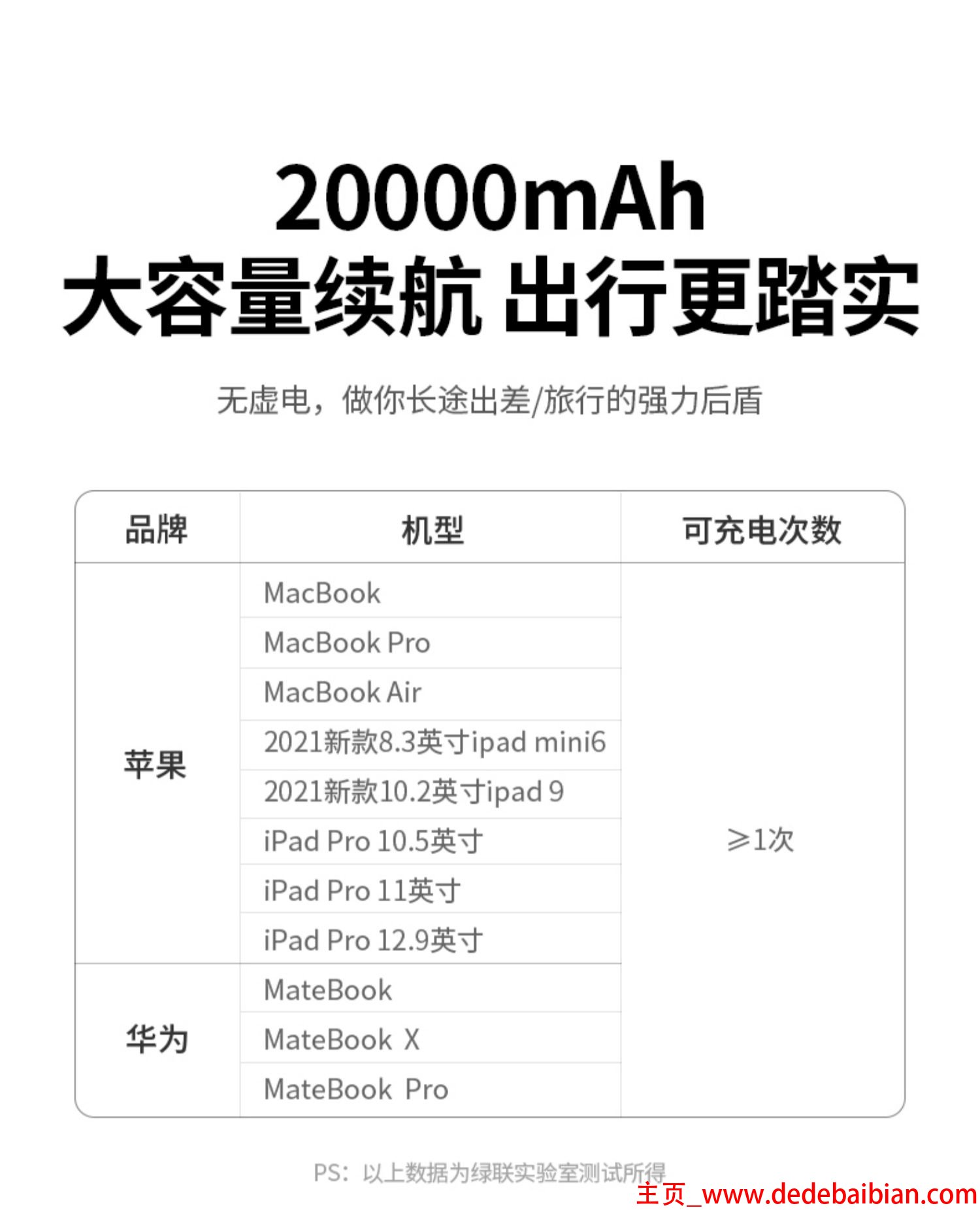 笔记本1wh等于多少毫安