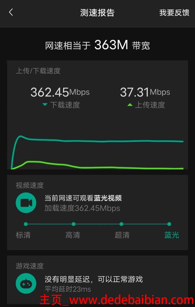 45mbps是多少网速