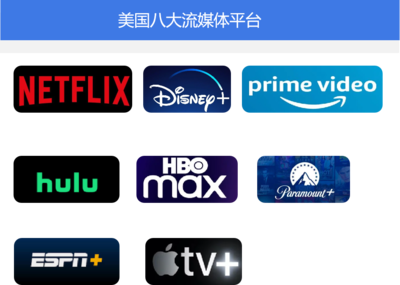 netflix有多少内容