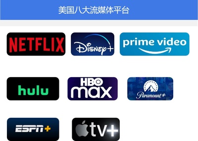 netflix有多少内容