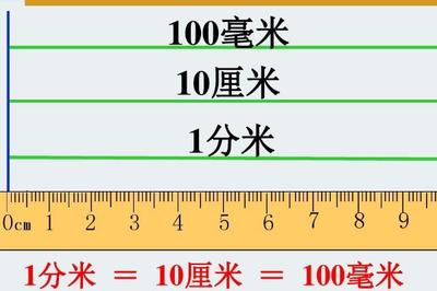 20.5k等于多少