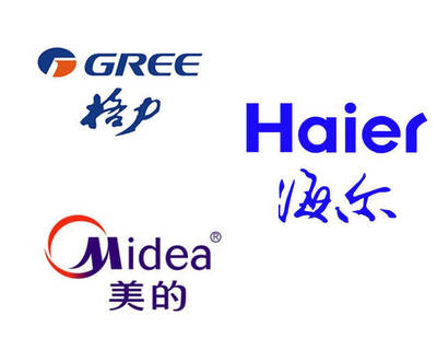美的占格力股份多少