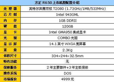 方正 n213 t2080 @1.73g双核最大支持内存是多少?