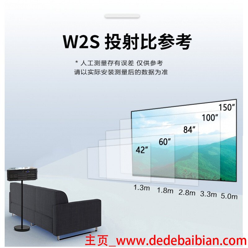白天能看清的投影仪需要多少流明