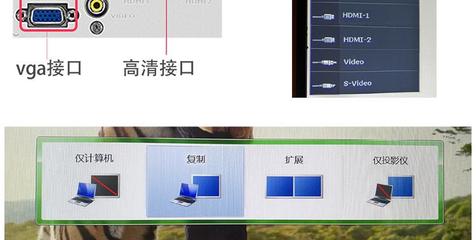 白天能看清的投影仪需要多少流明