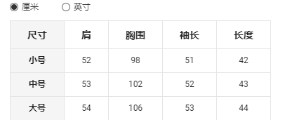 98英寸是多少厘米