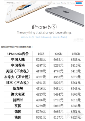 美版6s苹果手机多少钱