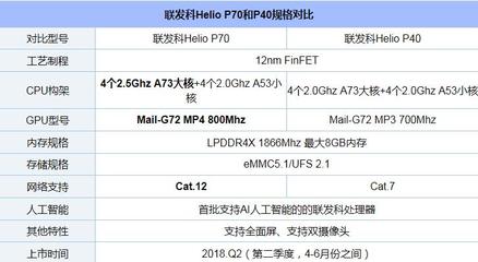 p40 gpu 多少钱