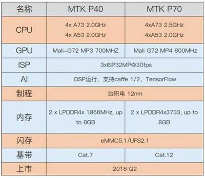 p40 gpu 多少钱