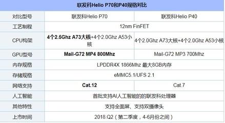 p40 gpu 多少钱