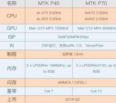 p40 gpu 多少钱